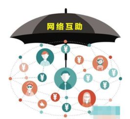 網絡公益眾籌如何實現技術與運營的雙重規(guī)范