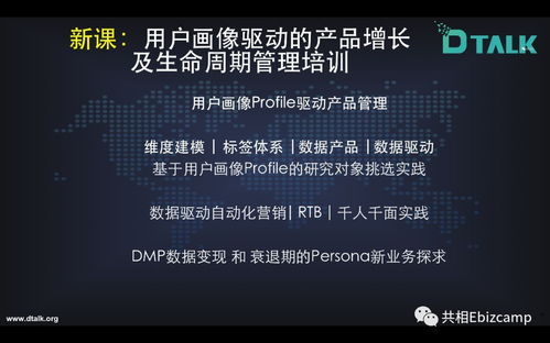 用戶畫像驅動產品運營 為何成為百名互聯網人的關注焦點